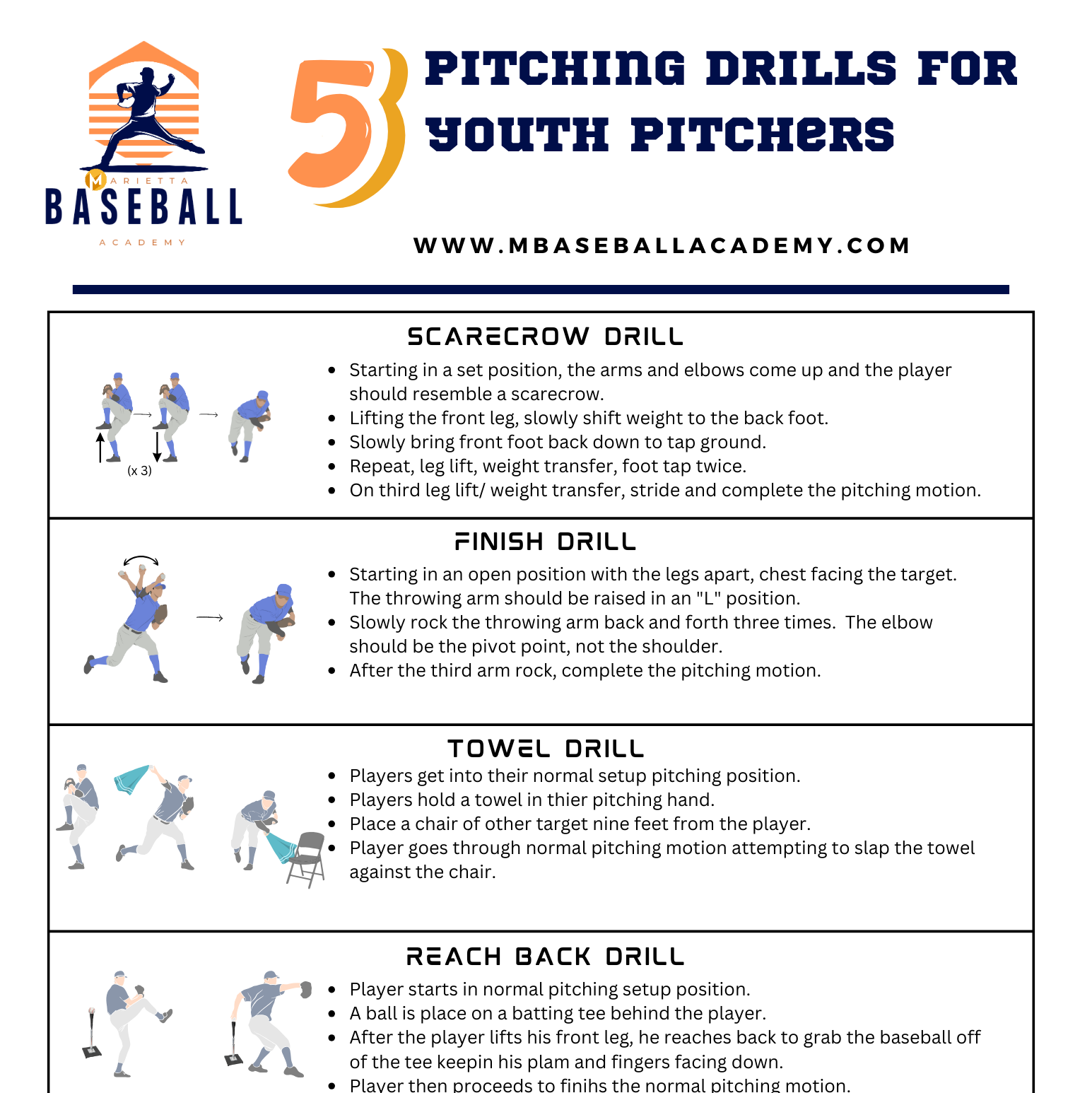 5 Pitching Drills for Youth Pitchers Marietta Baseball Academy